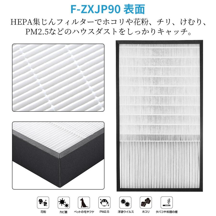 ion Fresh 空気清浄機 空気清浄機（ion Fresh）のご相談は横浜の『横浜計量オフィス』へ