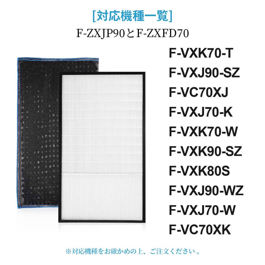 Panasonic（パナソニック） 空気清浄機フィルター F-ZXJP90 集じん