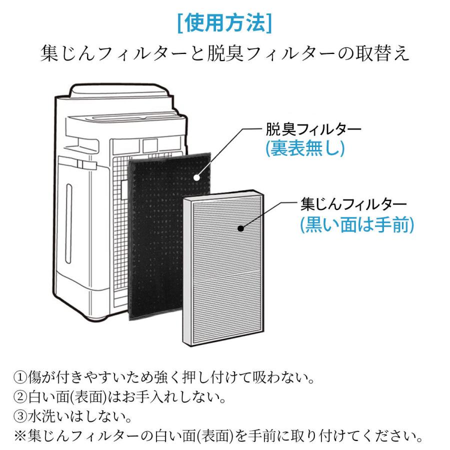 Panasonic（パナソニック） 空気清浄機フィルター F-ZXJP90 集じん