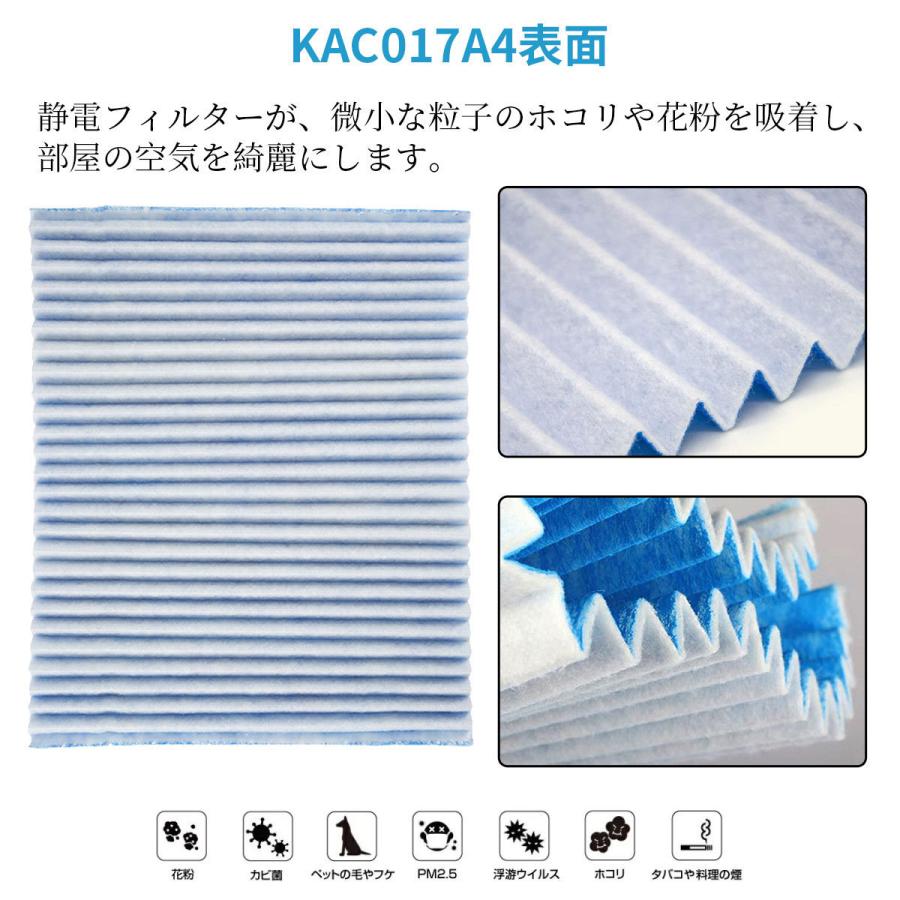 ダイキン（DAIKIN） KAC017A4 プリーツフィルター kac017a4 (KAC006A4