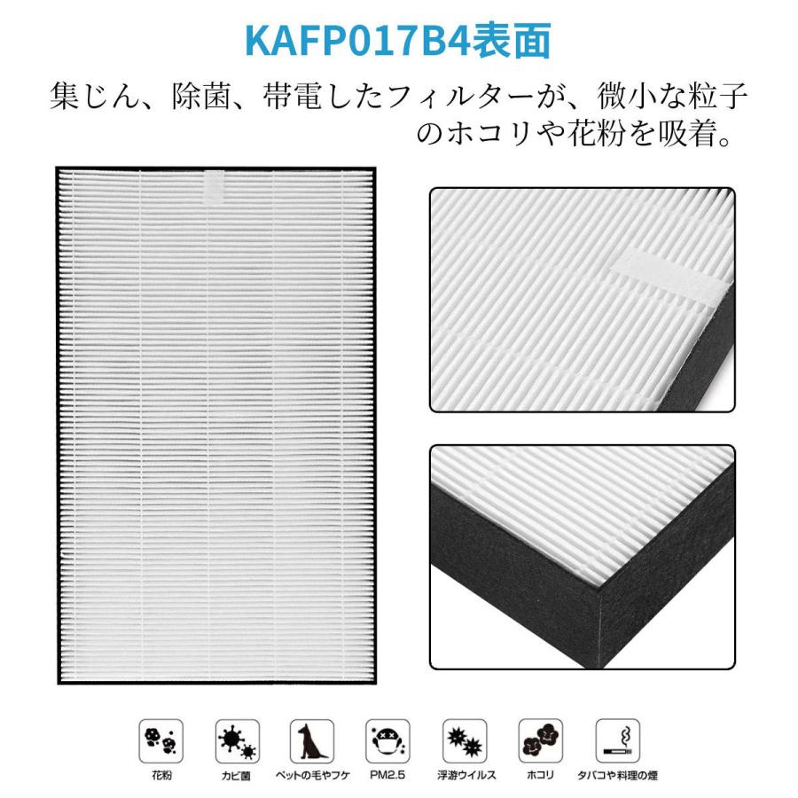 ダイキン（DAIKIN） 集塵フィルター KAFP017B4 KAFP017A4の後継品 加湿