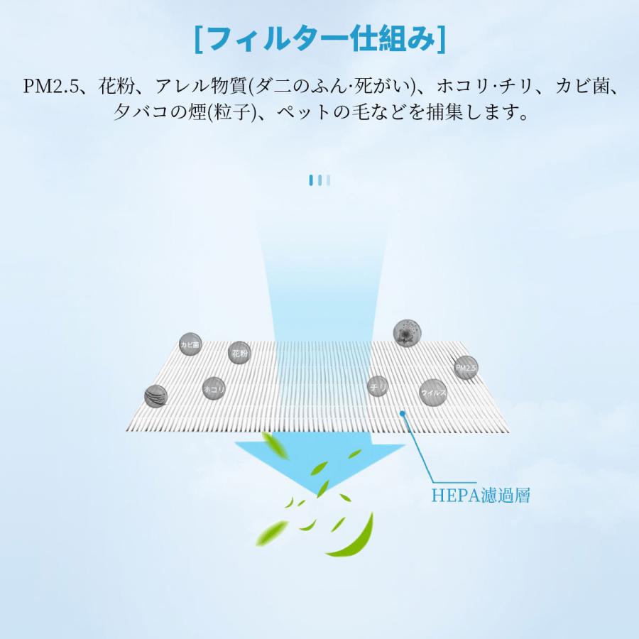 ダイキン（DAIKIN） KAFP080B4 集塵フィルター (KAFP080A4の代替品