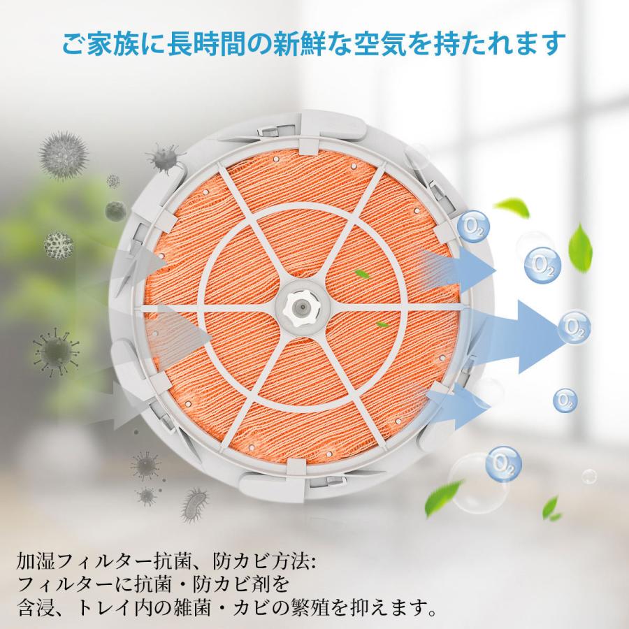 ダイキン（DAIKIN） KNME006B4 加湿フィルター ダイキン加湿空気清浄機