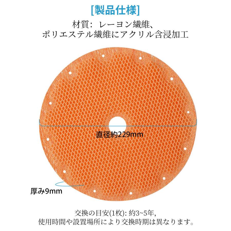 ダイキン（DAIKIN） 加湿フィルタ KNME017C4 knme017c4 交換用