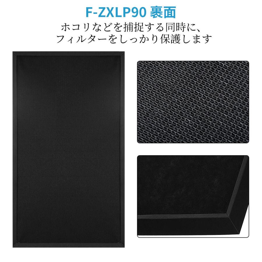 Panasonic（パナソニック） F-ZXLP90 集じんフィルター f-zxlp90 脱臭