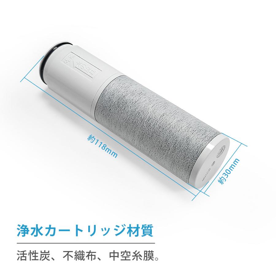 th6583 交換用浄水カートリッジ 3本セット (TH658-1Sの高性能 th6583 交換用浄水カートリッジ 3本セット (TH658-1Sの高性能