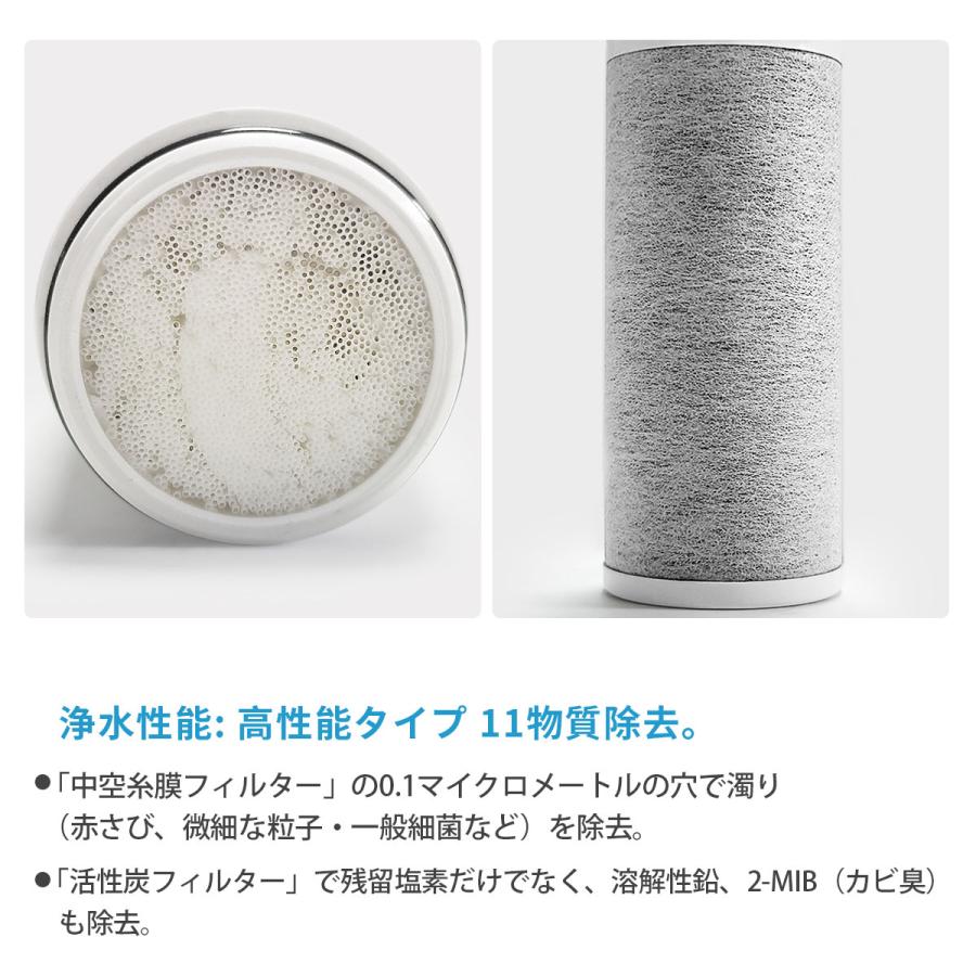 th6583 交換用浄水カートリッジ 3本セット (TH658-1Sの高性能 th6583 交換用浄水カートリッジ 3本セット (TH658-1Sの高性能