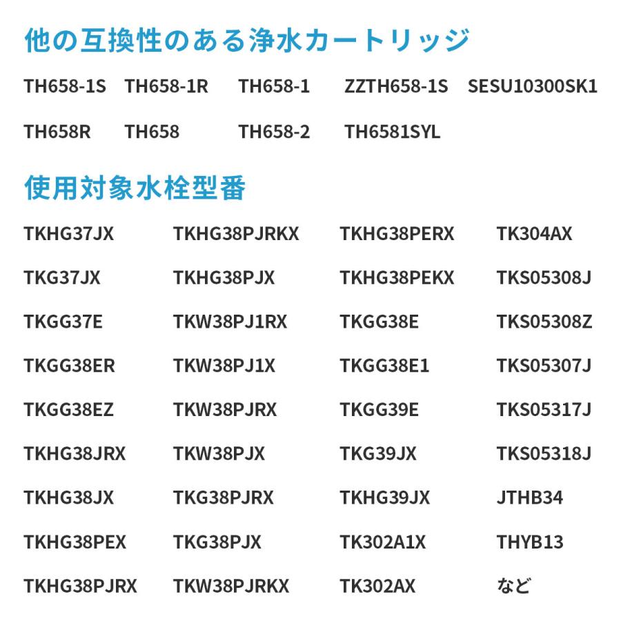 th6583 交換用浄水カートリッジ 3本セット (TH658-1Sの高性能 th6583 交換用浄水カートリッジ 3本セット (TH658-1Sの高性能