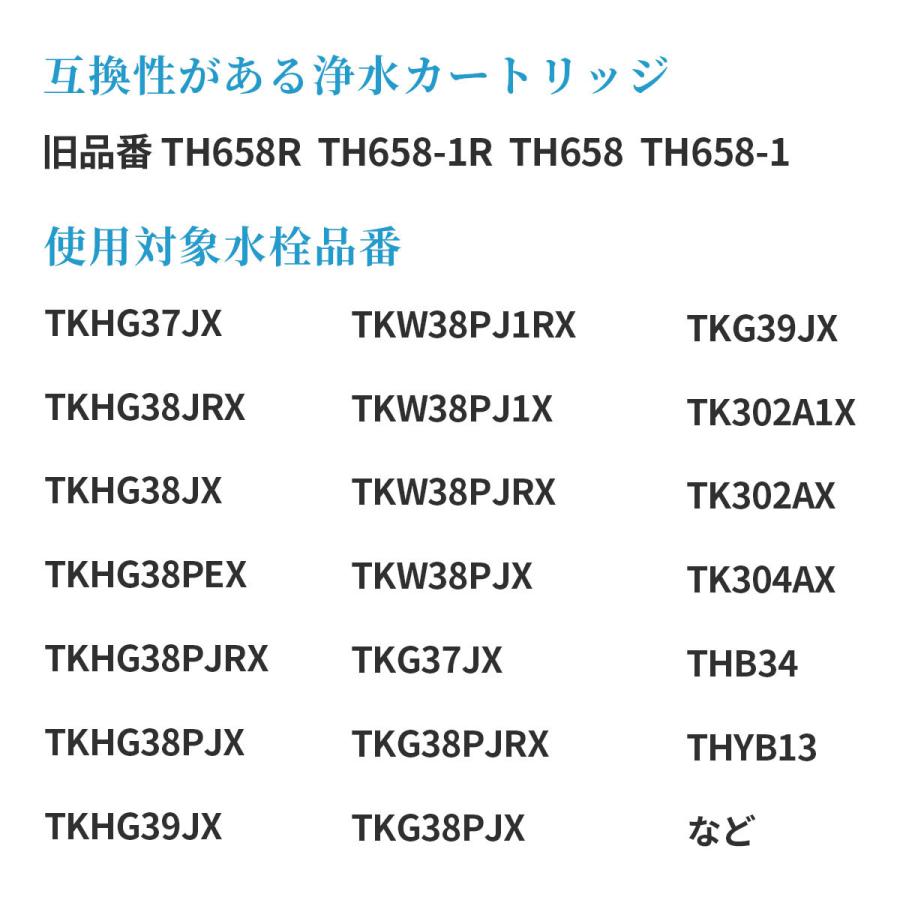 浄水器 カートリッジ(TH658-1S ZZTH658-1S TH658-1SV4R 浄水器 カートリッジ(TH658-1S ZZTH658-1S TH658-1SV4R