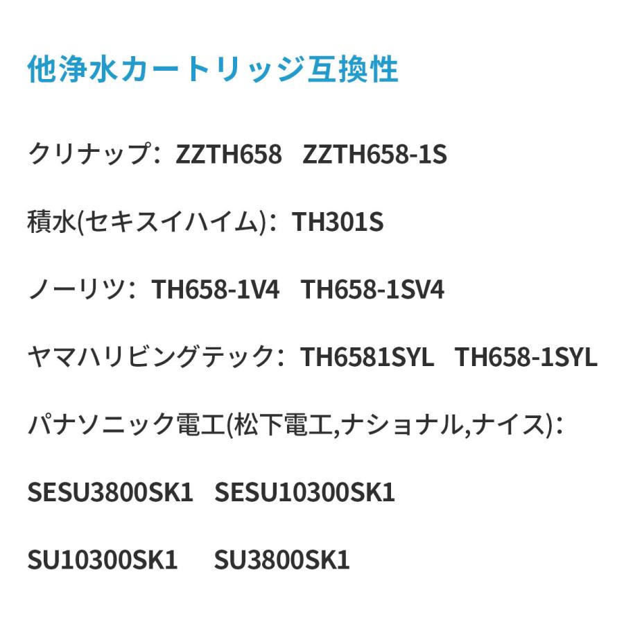 浄水器 カートリッジ(TH658-1S ZZTH658-1S TH658-1SV4R 浄水器 カートリッジ(TH658-1S ZZTH658-1S TH658-1SV4R