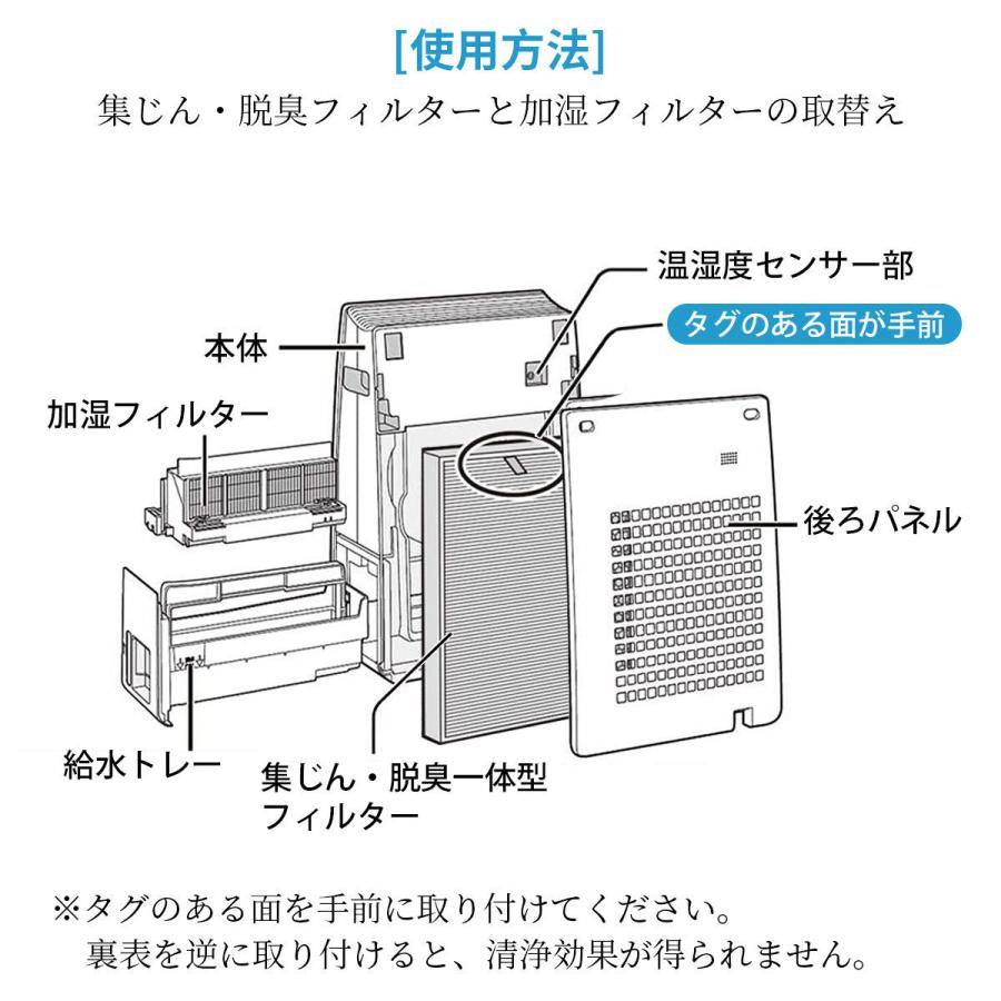 SHARP（シャープ） 集じん脱臭フィルター FZ-Y30SF 加湿フィルター FZ