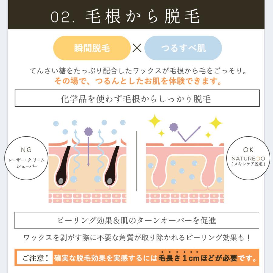 ブラジリアンワックス 350g 女性 ワックス脱毛 脱毛器 全身 脱毛 スターターセット ペーパー スパチュラ 付き Vio脱毛 レディース Natureco ナチュレコ 100 1 Beauty Cart Yahoo 店 通販 Yahoo ショッピング