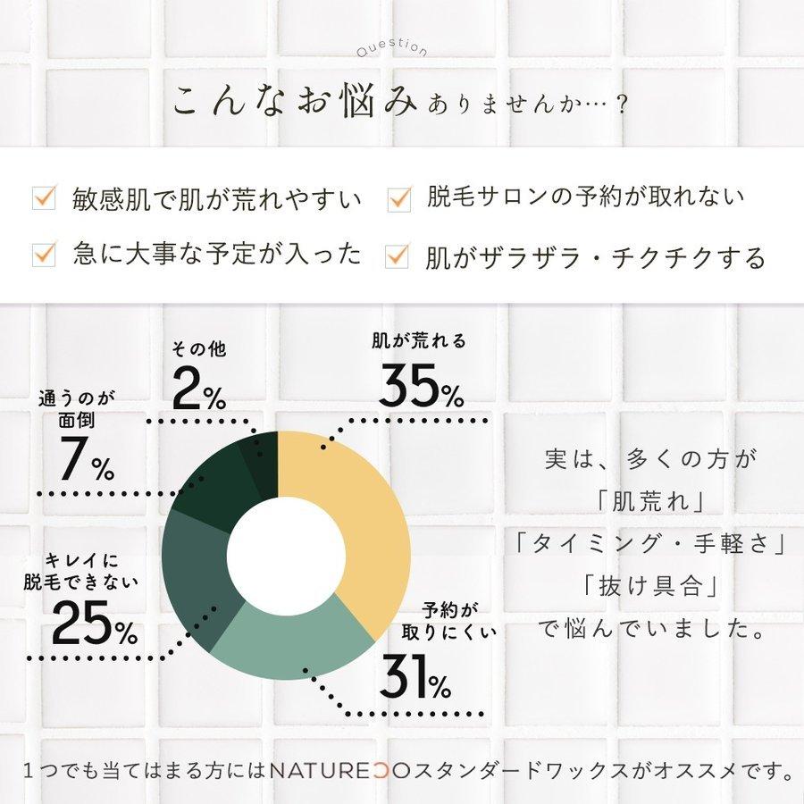 ブラジリアンワックス セルフ 自宅 脱毛  女性 デリケートゾーン アンダーヘア 処理 レディース ワックス脱毛 脱毛ワックス VIO ナチュレコ 単品 280g｜virginbeautyshop｜07