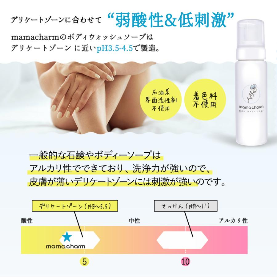 デリケートゾーン 臭い 泡 ソープ 200ml 石鹸 かゆみ 黒ずみ ケア VIO 妊婦 マタニティ おりもの フェミニン ウォッシュ ママチャーム mamacharm :bbm-dw:BEAUTY CART Yahoo!店 - 通販 - Yahoo!ショッピング デリケートゾーン 臭い 泡 ソープ 200ml 石鹸 かゆみ 黒ずみ ケア VIO 妊婦 マタニティ おりもの フェミニン ウォッシュ ママチャーム mamacharm :bbm-dw:BEAUTY CART Yahoo!店 - 通販 - Yahoo!ショッピング
