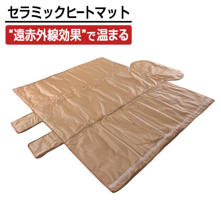 2021 セラミックヒートマット CML 605SS 3枚組み合わせタイプ ヒート