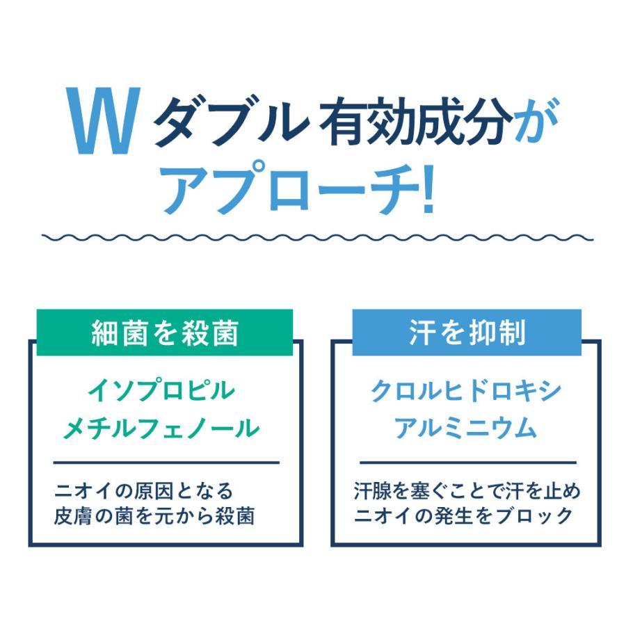 ワキガ対策 デオドラント 100g ワキガ 治療 クリーム 市販 制汗剤 脇汗 止める方法 手汗 体臭 加齢臭  脇汗がひどい メノン MENON 旅行用｜virginbeautyshop｜10