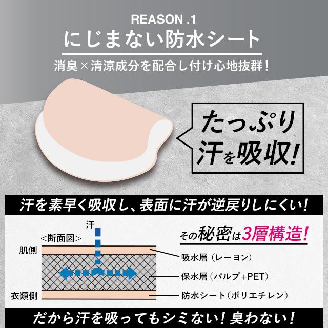 脇汗 止める方法 脇汗パッド 脇汗がひどい ワキ汗 対策 脇汗シート 脇汗ストップ 制汗 汗脇パッド 使い捨て 30枚15セット Menon メノン Msp06 Beauty Cart Yahoo 店 通販 Yahoo ショッピング