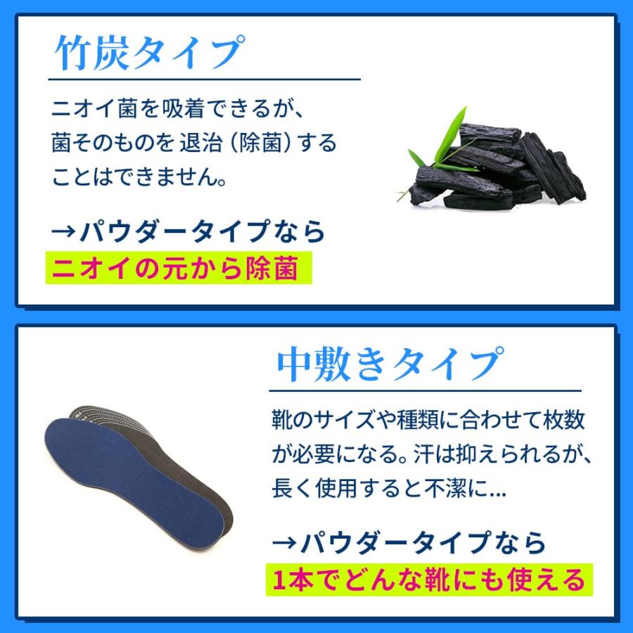 靴消臭グッズ 100g 靴消臭パウダー ブーツ スニーカー 革靴 靴消臭 防臭 靴の匂い 靴消臭剤 MENON メノン メンズ 旅行用 靴の匂い消し｜virginbeautyshop｜15