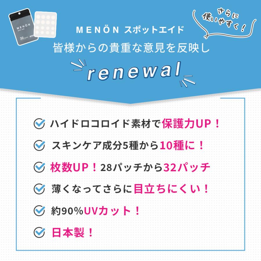 ニキビパッチ 28枚入り 一般医療機器 Menon ニキビ 薬 ニキビ跡 にきび 跡 現金特価 クレーター よく効く 兼用 メンズ 化粧水 ニキビケア にきびぱっち レディース 洗顔