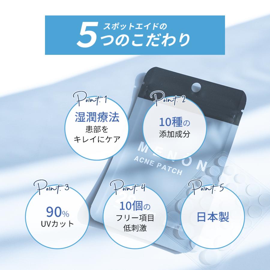 ニキビパッチ 28枚入り 一般医療機器 Menon ニキビ 薬 ニキビ跡 にきび 跡 メンズ にきびぱっち 信託 洗顔 ニキビケア 兼用 クレーター よく効く 化粧水 レディース