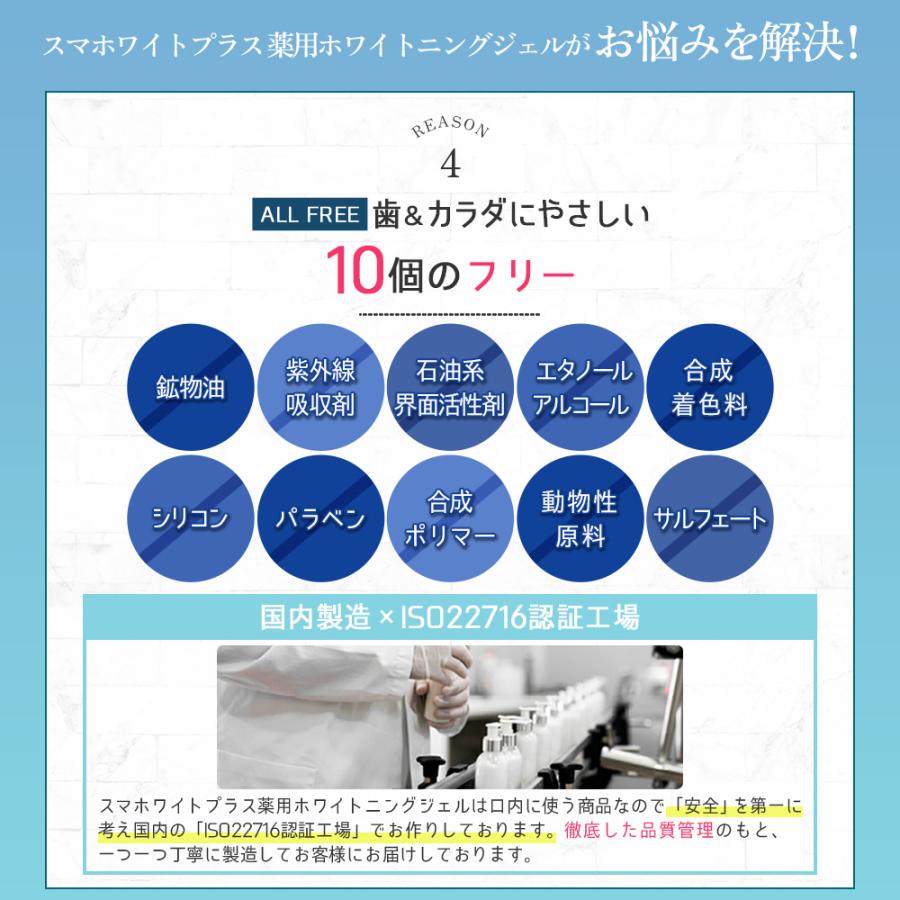 歯 ホワイトニング 歯磨き粉 ジェル 薬用ホワイトニングジェル 125g ミント味 医薬部外品 ホームホワイトニング スマホワイトプラス｜virginbeautyshop｜12