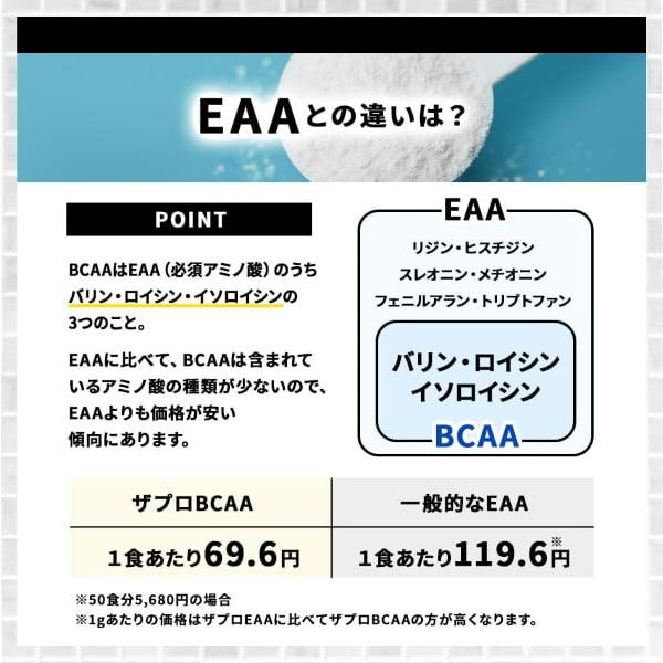 THE BCAA 550g ザプロ 選べる3フレーバー 必須 アミノ酸 サプリ ドリンク 美味しい おすすめ タンパク質 低糖質  筋トレ 安い｜virginbeautyshop｜13