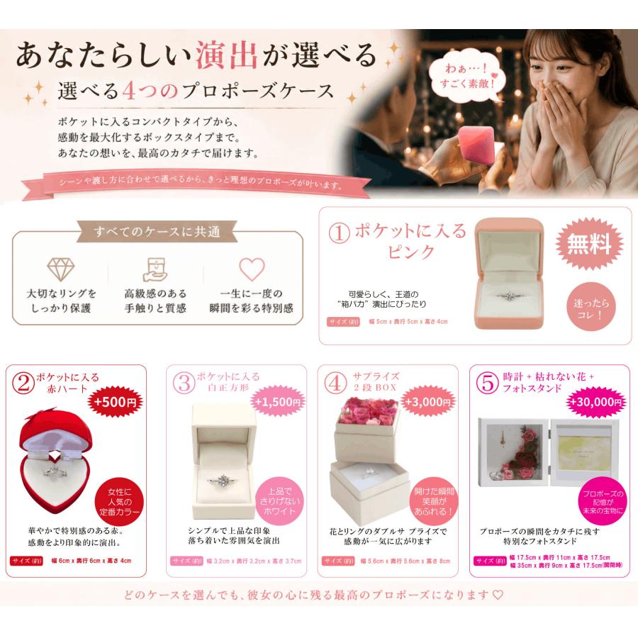 プロポーズリング 婚約指輪 サプライズ 彼女が泣いた 1ct エンゲージリング フリーサイズ ジルコニア シルバー925 プロポーズ 成功 レディース 送料無料の画像