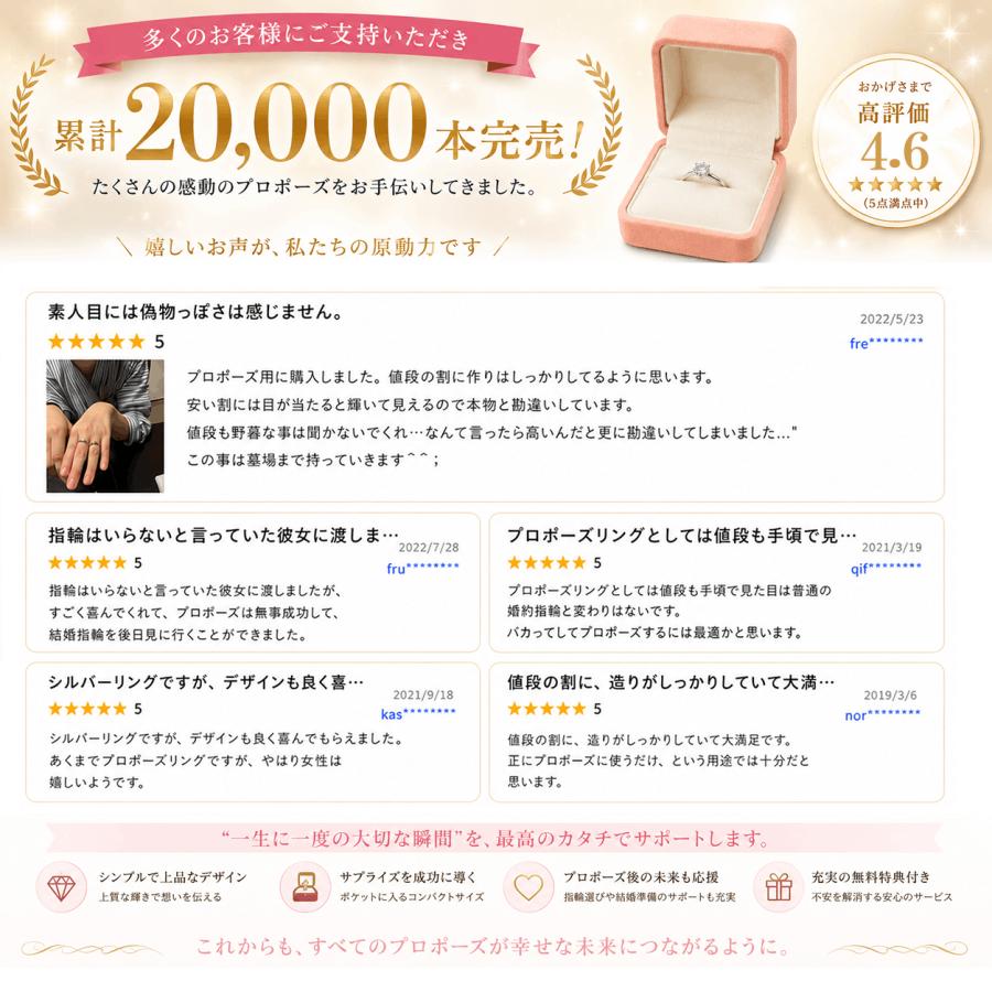 プロポーズリング 婚約指輪 サプライズ 彼女が泣いた 1ct エンゲージリング フリーサイズ ジルコニア シルバー925 プロポーズ 成功 レディース 送料無料の画像