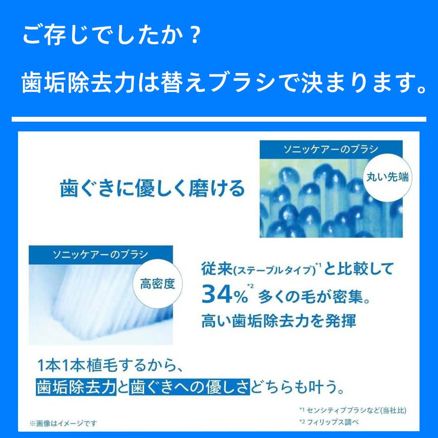 W2 8本組 HX6068 フィリップス 替えブラシ ブラック ホワイト ソニッケアー プレミアムクリーン レギュラー 歯垢除去 ステイン 歯ぐきケア はめ込み式 純正品 | Philips | 06