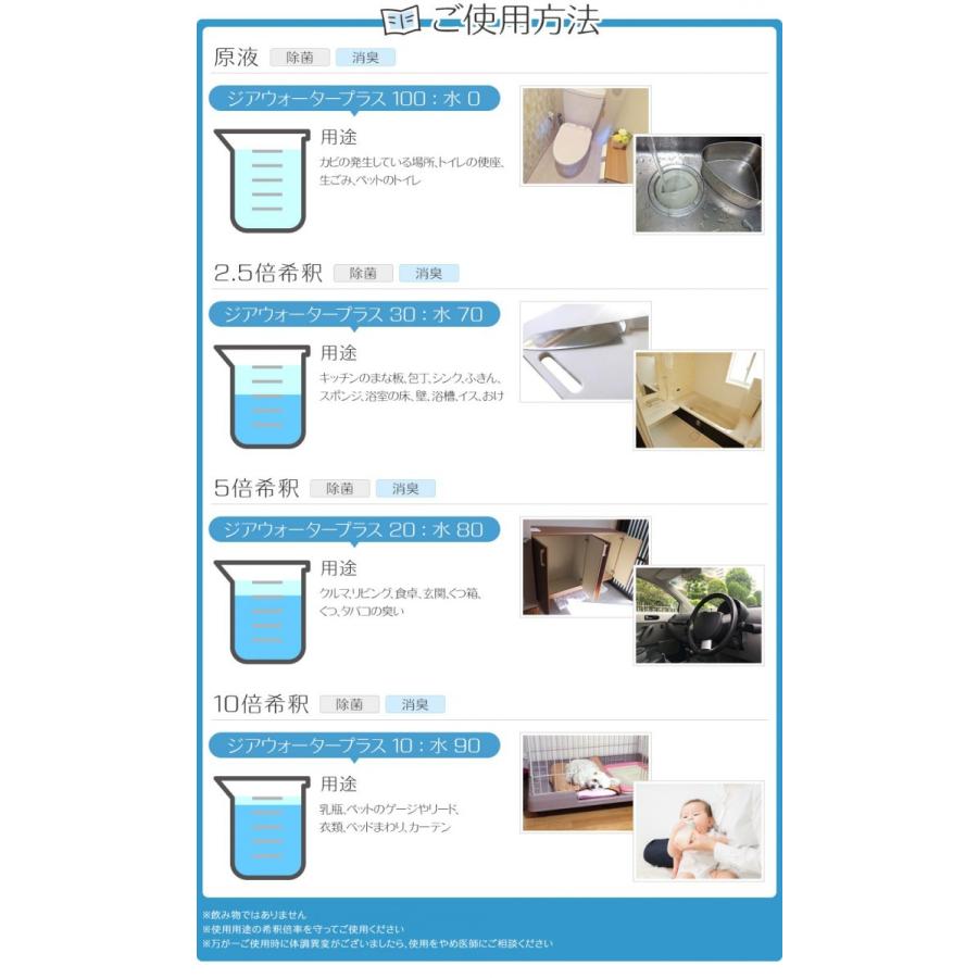 次亜塩素酸水 500ppm 20L 高濃度 ジアウォータープラス 弱酸性 次亜塩素酸水 500ppm 20L 高濃度 ジアウォータープラス 弱酸性