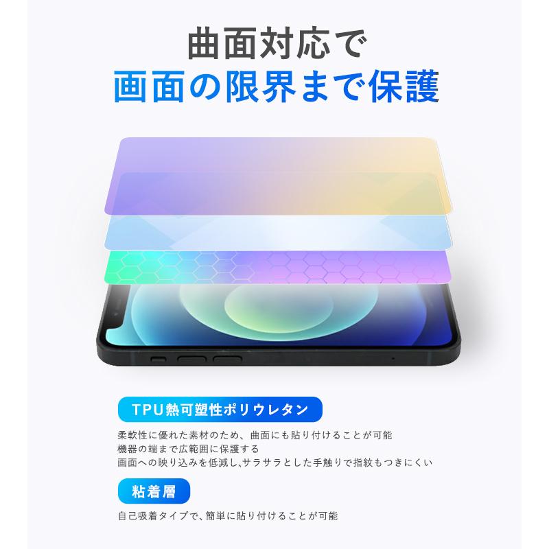 Google Fitbit Fitbit Sense 2 保護 フィルム OverLay FLEX 低反射 for フィットビット センス ...