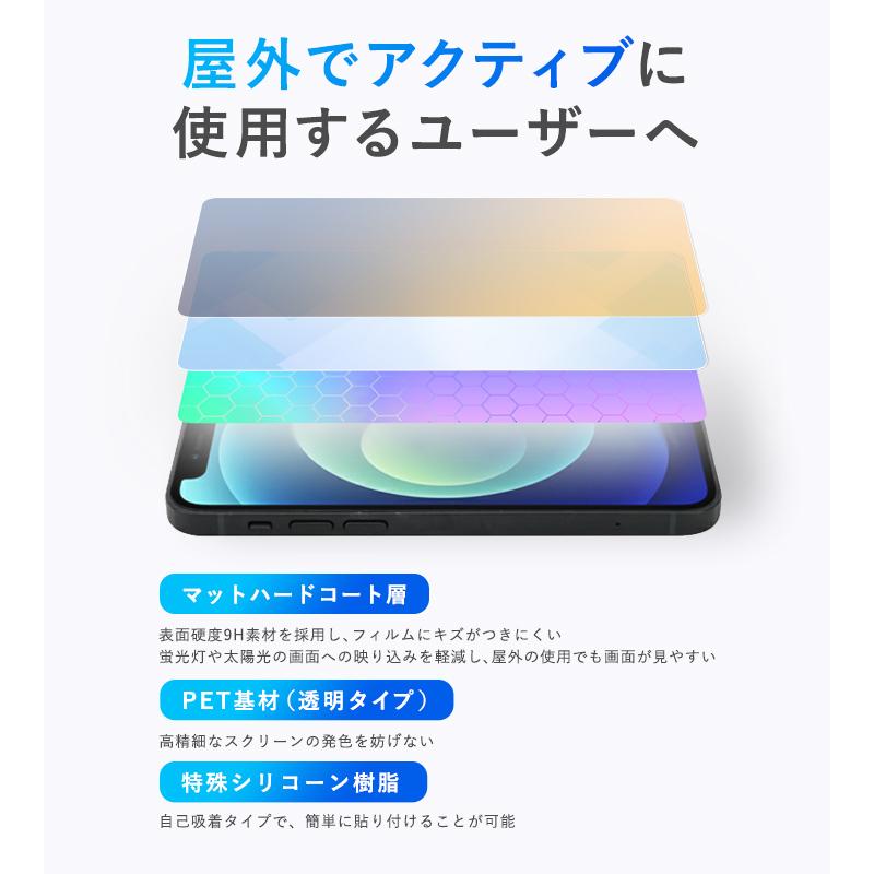 iPhone 14 Pro Max 保護 フィルム OverLay 9H Plus for アイフォン 14 プロ マックス 9H 高硬度 反射防止｜visavis｜03