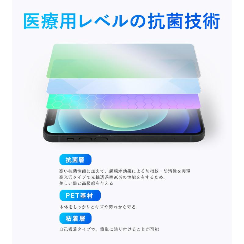 iPad Pro 11インチ 第4世代 Wi-Fiモデル 2022年発売モデル 背面 保護 フィルム OverLay 抗菌 Brilliant 抗菌 抗ウイルス 高光沢タイプ｜visavis｜03