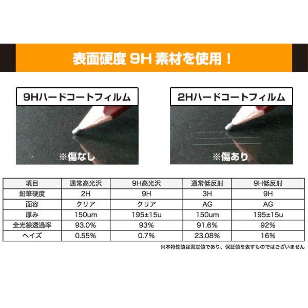 CUBOT KingKong Mini 3 表面 背面 フィルム OverLay 9H Plus for キューボット 表面・背面セット 高硬度 反射防止 アンチグレア｜visavis｜04