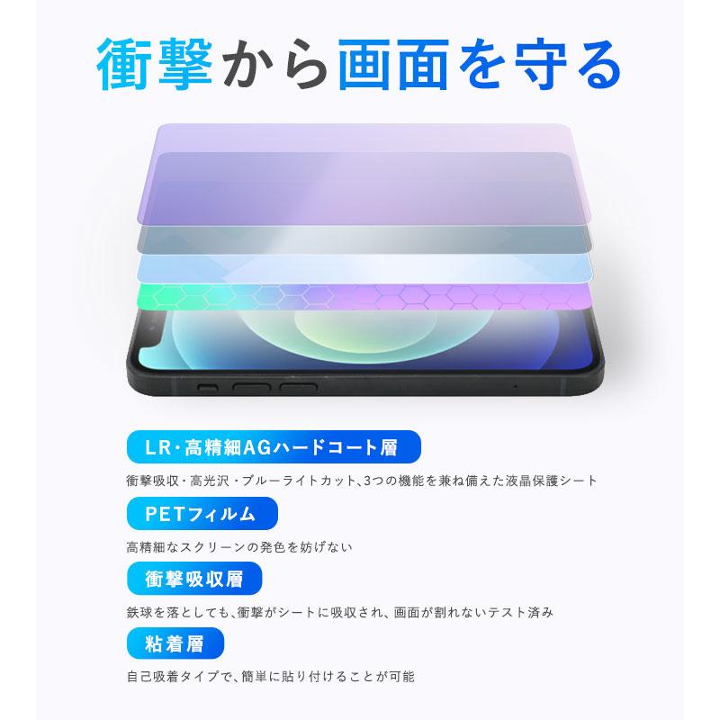 Xiaomi Redmi Note 12 Pro＋ 保護 フィルム OverLay Absorber 高光沢 for シャオミー レドミ ノート 衝撃吸収 高光沢 ブルーライトカット｜visavis｜03