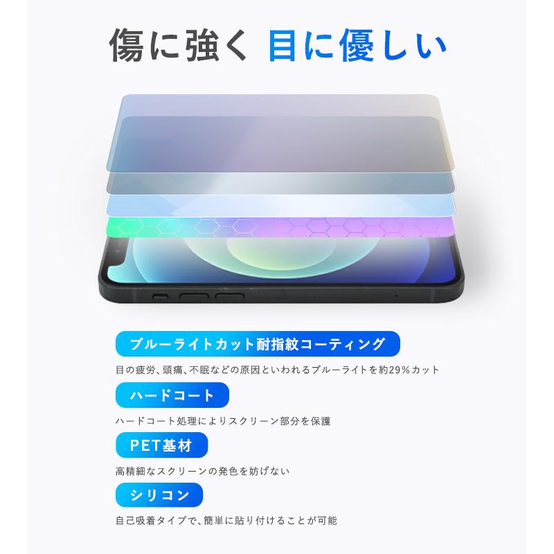 Xiaomi Redmi Note 12 Pro＋ 表面 背面 フィルム OverLay Eye Protector 9H for シャオミー レドミ ノート 高硬度 ブルーライトカット｜visavis｜03