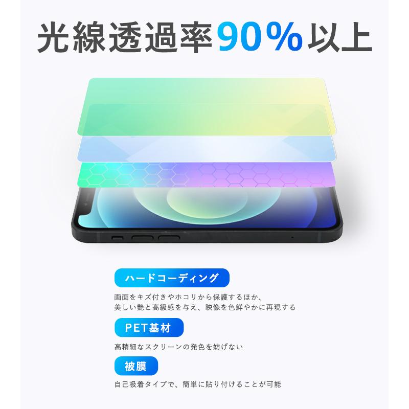 Xiaomi Redmi K60 Pro K60 保護 フィルム OverLay Brilliant for シャオミ スマホ レドミ 液晶保護 指紋がつきにくい 指紋防止 高光沢｜visavis｜03