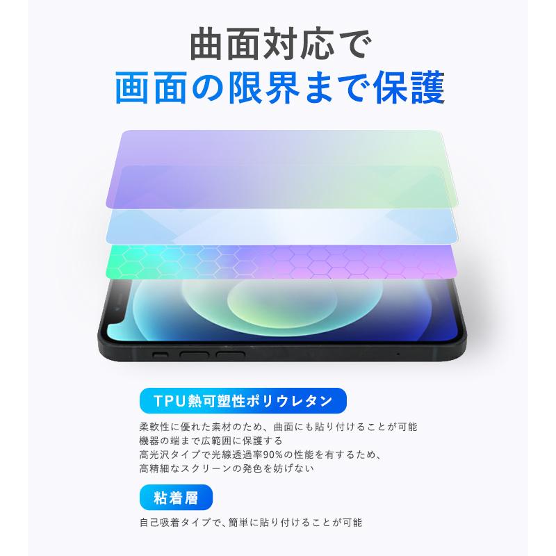 OPPO Band2 保護 フィルム OverLay FLEX 高光沢 for オッポ バンド 2 ウェアラブル 液晶保護 曲面対応 柔軟素材 衝撃吸収 透明｜visavis｜03