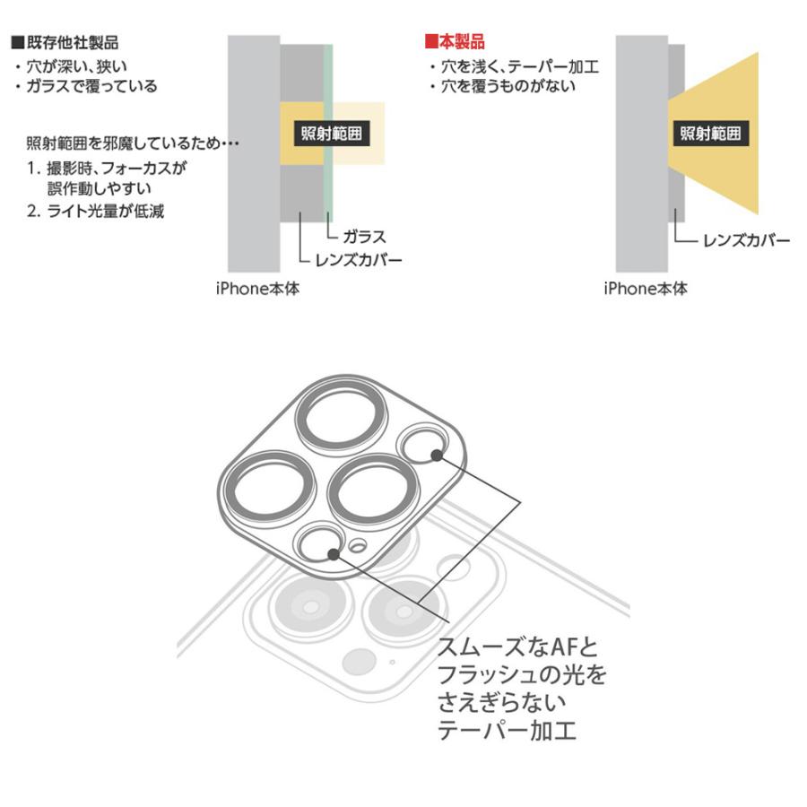 iPhone14 Pro iPhone14 Pro Max カメラ レンズ カバー Deff HYBRID CAMERA LENS COVER フラッシュ対応 アルミニウム合金製ハウジング｜visavis｜03