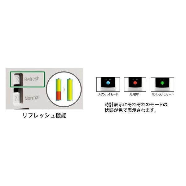 ENEROID [エネロイド] EN20D 単4→単3変換アダプター4本が付属し、単4