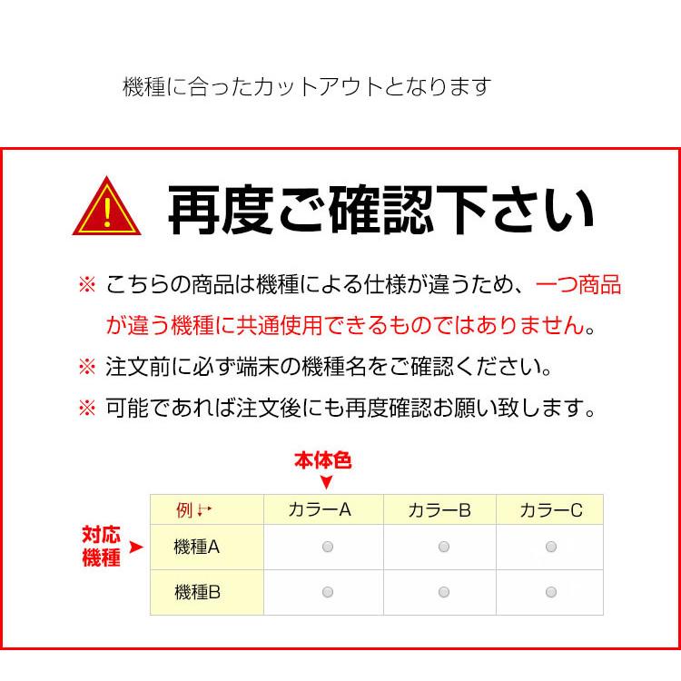 「ポイント」  Sony(ソニー) Alpha 5100/A5100L/α5100 6000/A6000/α6000  6400/A6400 6100 |  | 06