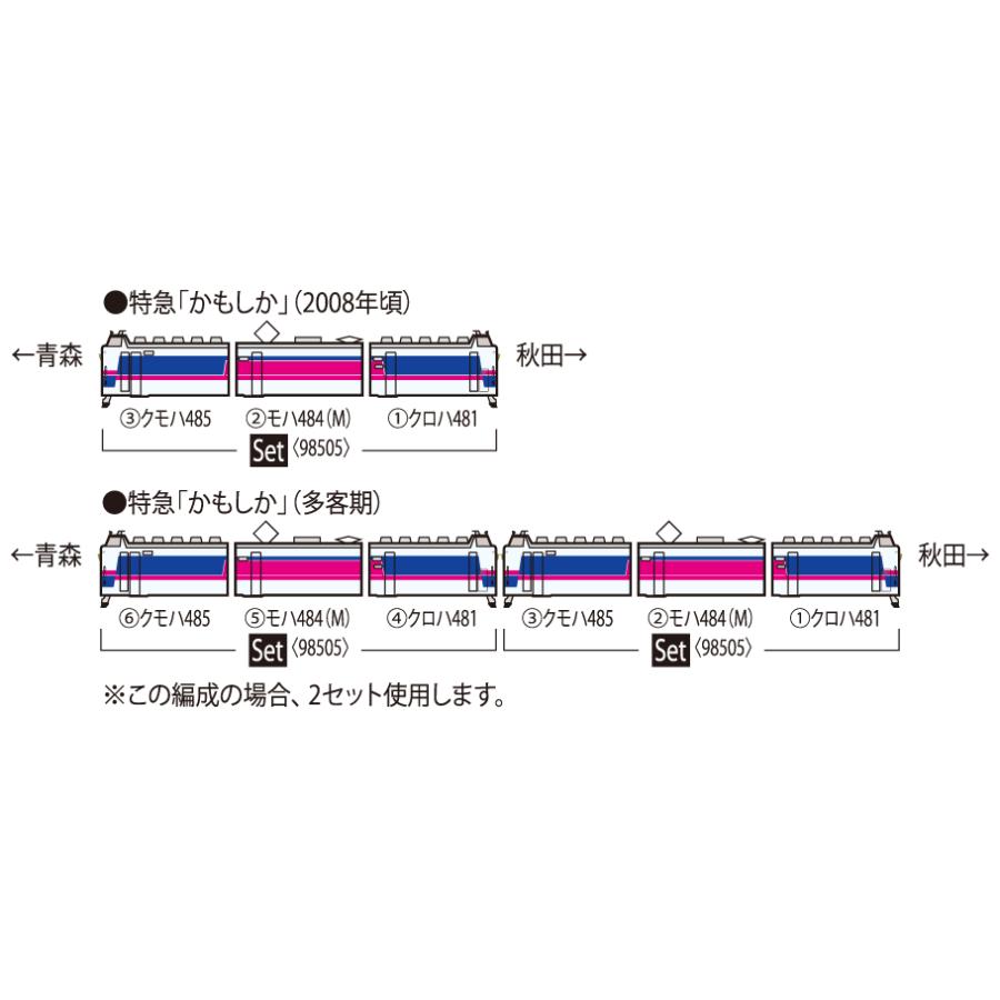 トミックス TOMIX 98505 JR 485-1000系特急電車(かもしか)セット