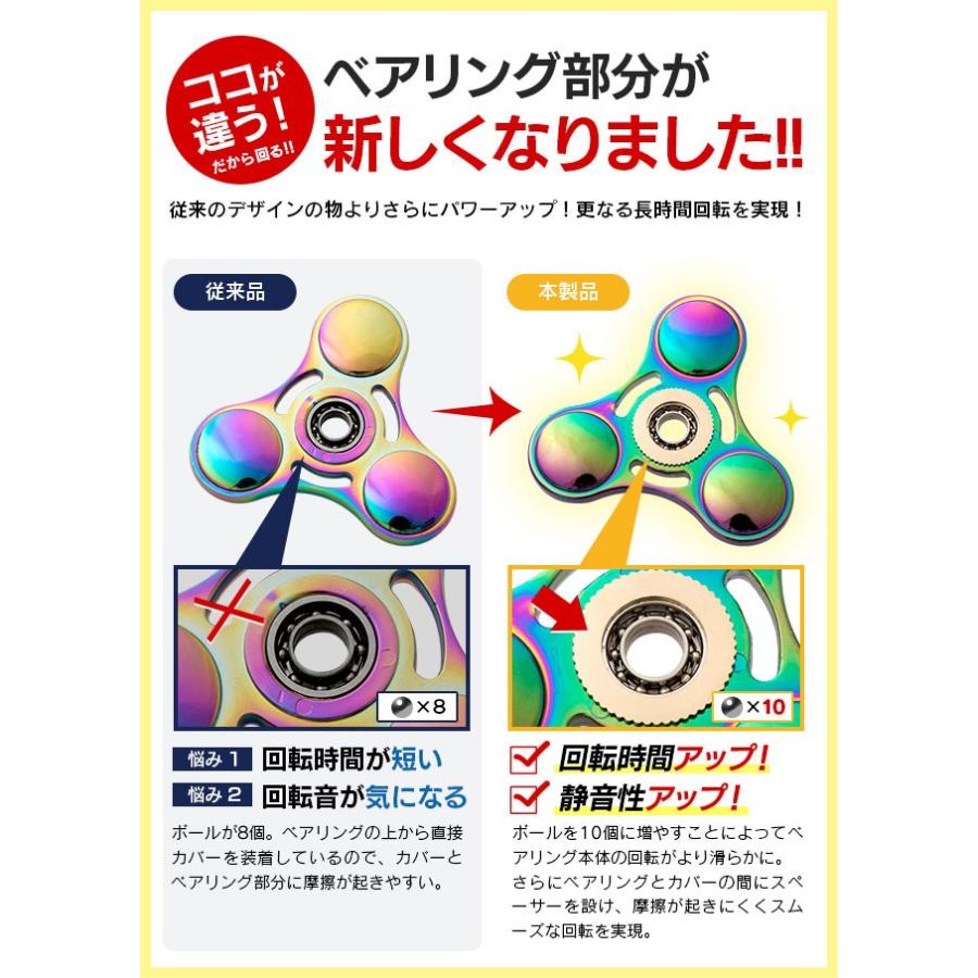 メール便送料無料 ハンドスピナー 3 ハンド スピナー 指スピナー ストレス解消 暇つぶし おうち時間 おうち遊び 指遊び メタル 合金 レインボー 1007 84 Vitaヤフー店 通販 Yahoo ショッピング