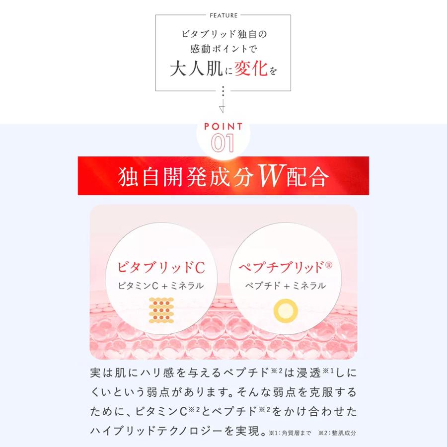 VitabridC フェイスパック シートマスク 公式 ビタブリッドC デュアル 