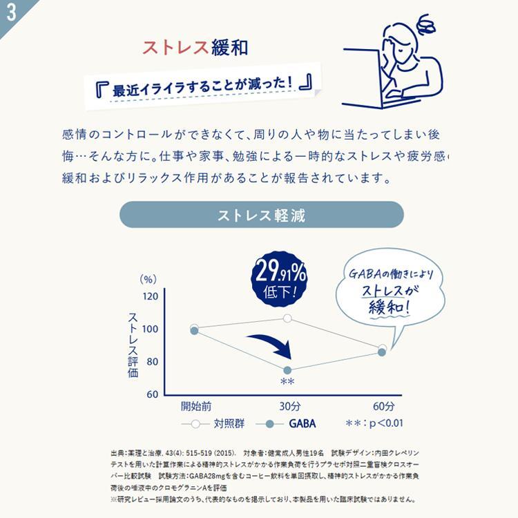 VitabridC 機能性表示食品ビタブリッド デイリー GABA 2袋 睡眠