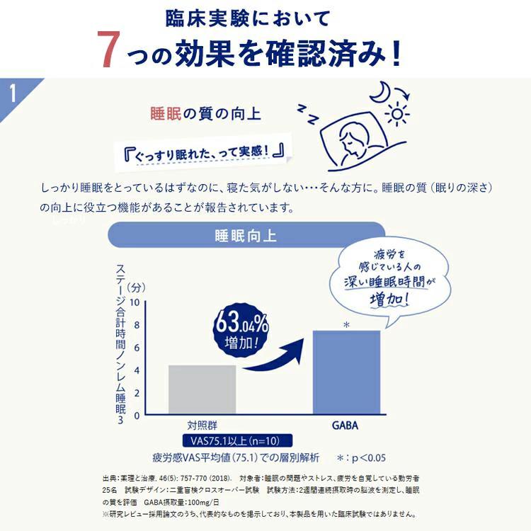 VitabridC 機能性表示食品ビタブリッド デイリー GABA 6袋 睡眠