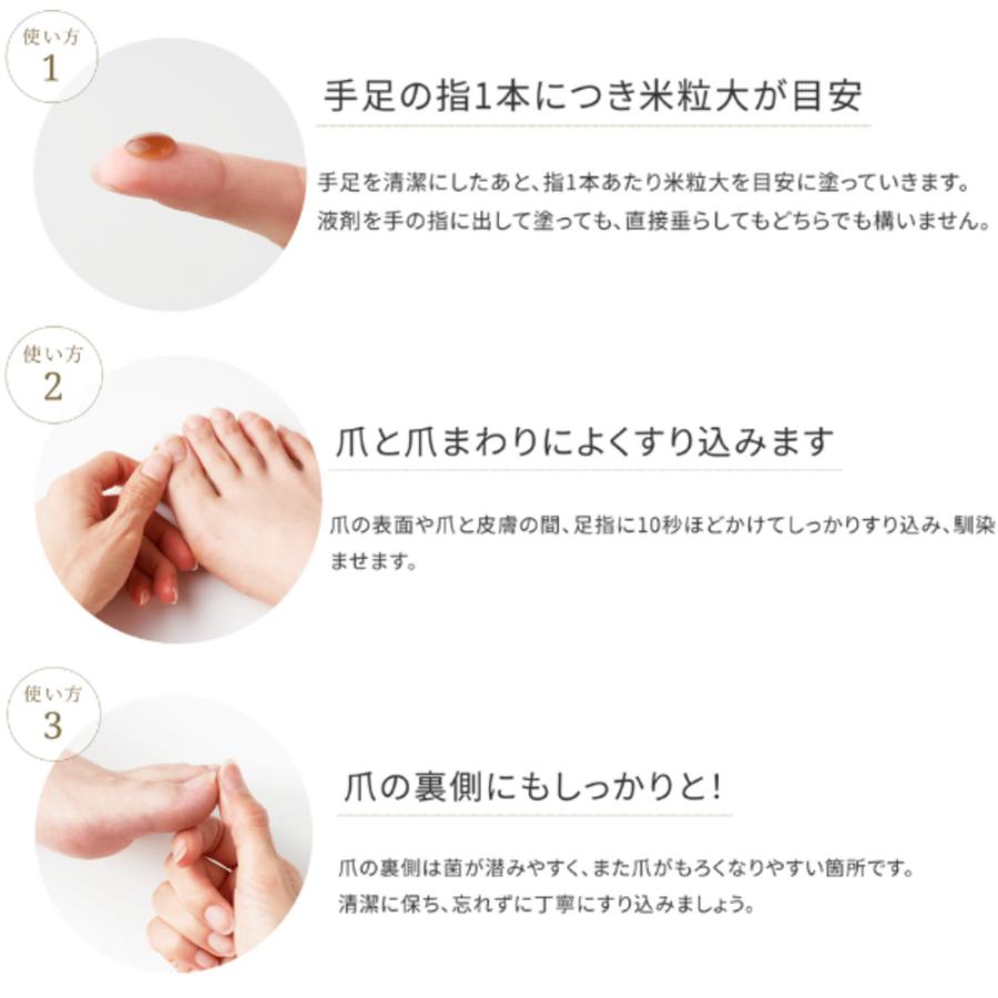 公式 ビタブリッド ネイルシールドプレミアムTITANAIL監修 手足爪ケア