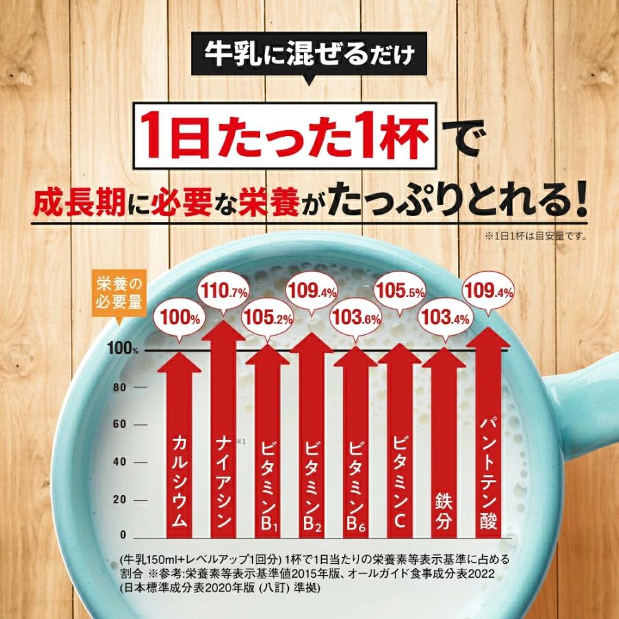 VitabridC 子供成長期サポート飲料 レベルアップ プロフェッショナル