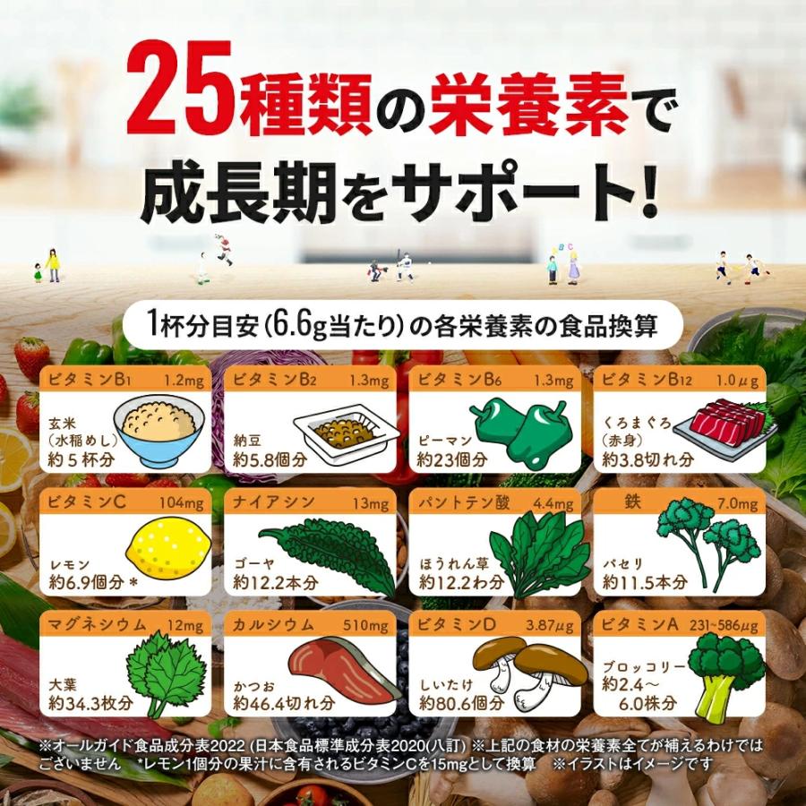 VitabridC 子供成長期サポート飲料 レベルアップ プロフェッショナル