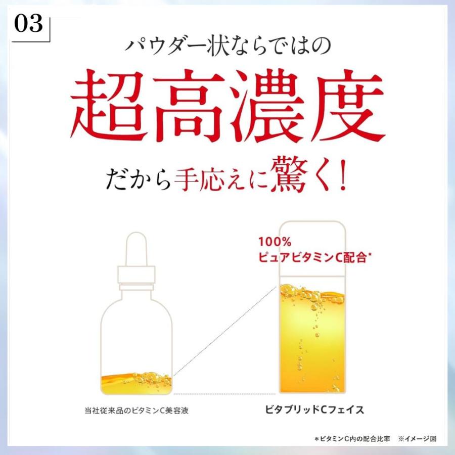 VitabridC ビタブリッドジャパン 公式店 ビタブリッドC フェイス